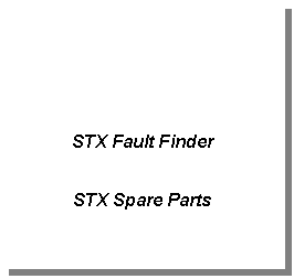 Textfeld: STX Fault FinderSTX Spare Parts