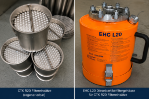 CTK R20 regenerierbare Filtereinsätze für EHC L20 Dieselpartikelfiltersystem